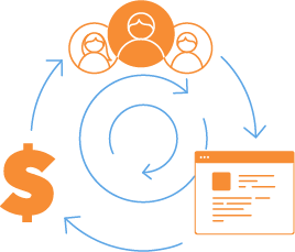 line art representing circle/cycle of converting software developers